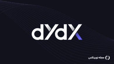 dydx