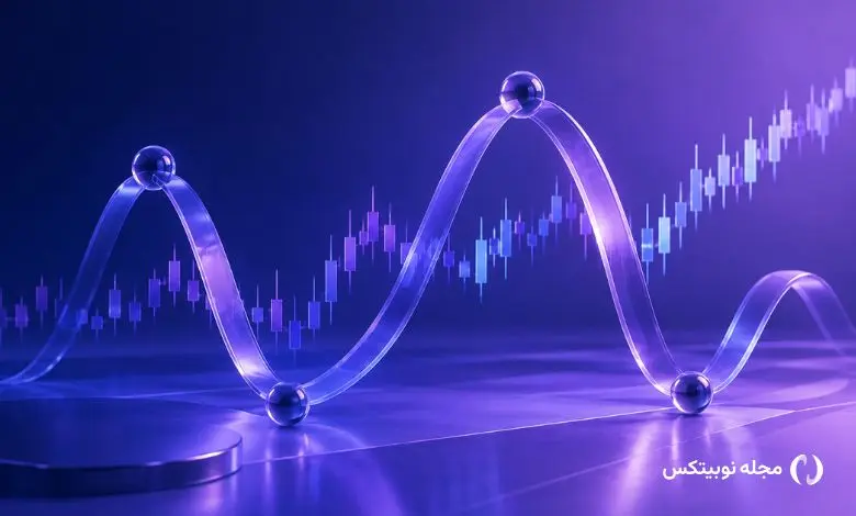 سویینگ تریدینگ (Swing Trading) چیست؟ آموزش نوسان‌گیری در ترید