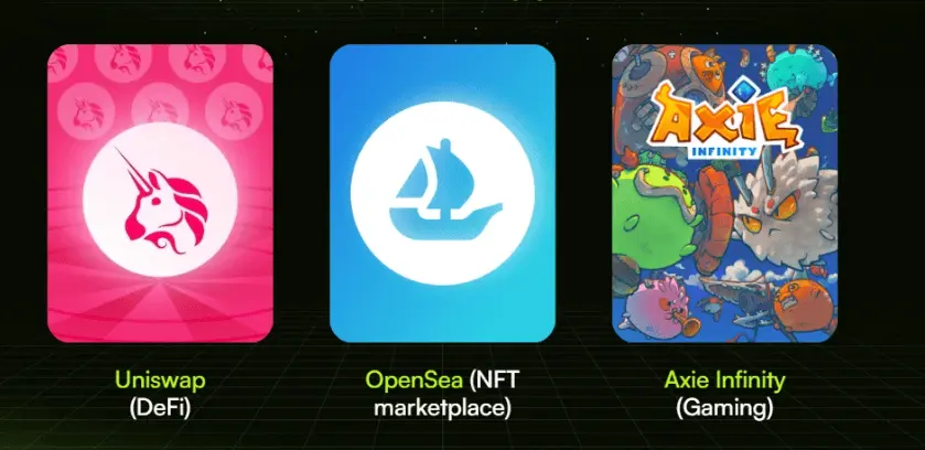 محبوب‌ترین برنامه‌های غیرمتمرکز کدام‌اند؟