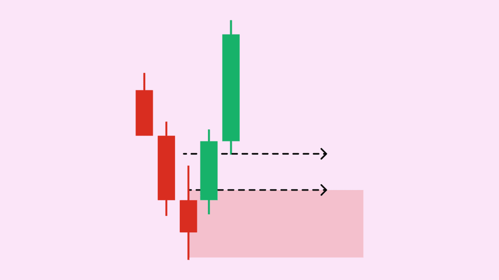 خرید یا فروش ارزهای دیجیتال