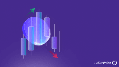 معاملات تعهدی نوبیتکس چیست؟ خرید و فروش تعهدی، ضریب و استخر مشارکت