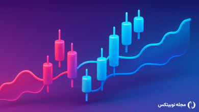 اندیکاتور ایچیموکو چیست و چه کاربردی در تحلیل تکنیکال دارد