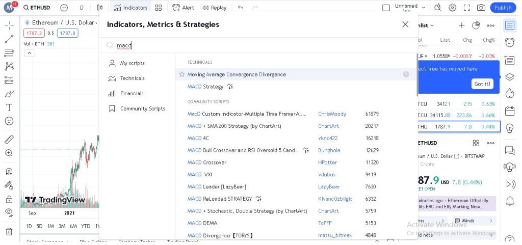 بهترین تنظیمات برای اندیکاتور MACD