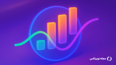 اندیکاتور مکدی