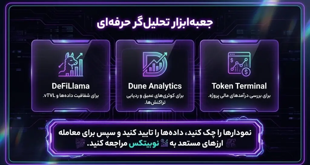 جعبه‌ابزار تحلیل‌گر دیفای