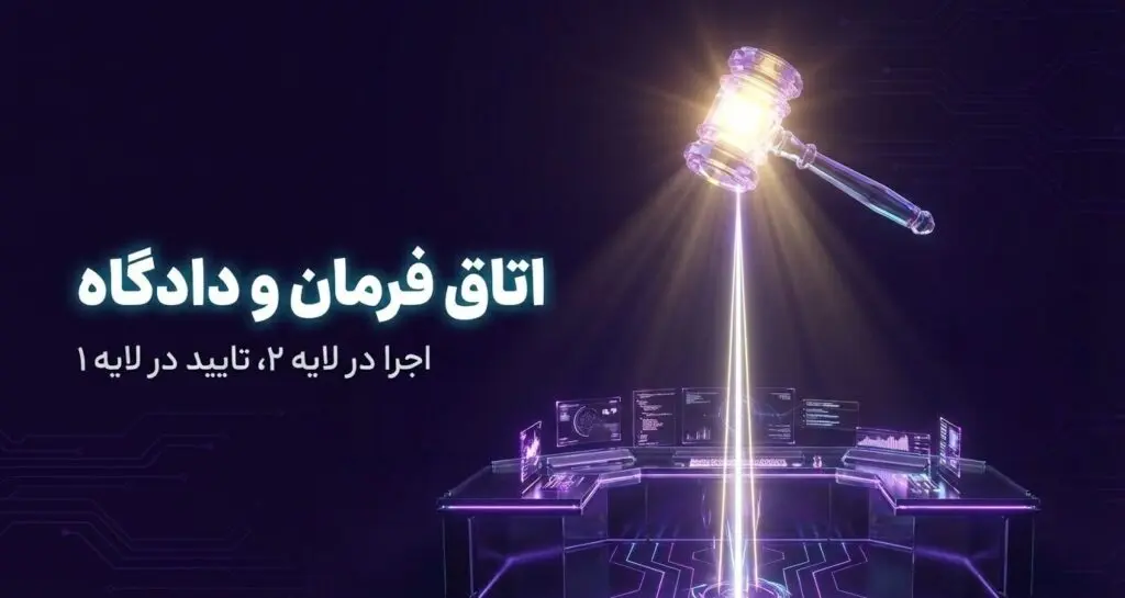 رولآپ چگونه کار میکند؟