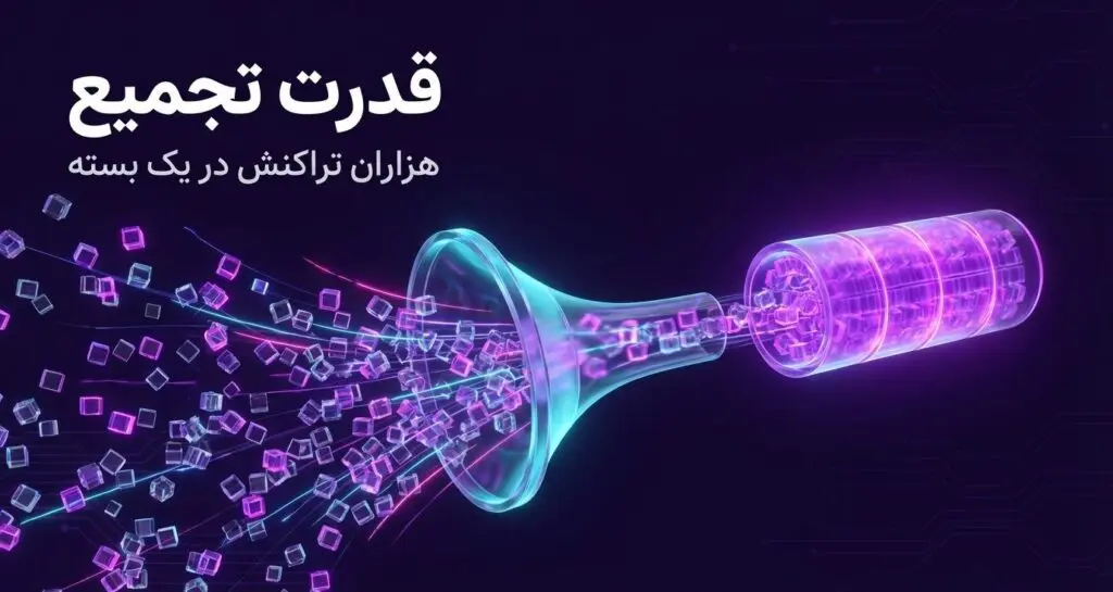 معنی roll up و کاربرد آن در بلاکچین