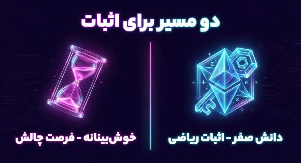 انواع رولآپ