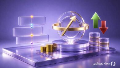 پیوت (Pivot) چیست و چطور از آن در ترید استفاده کنیم؟