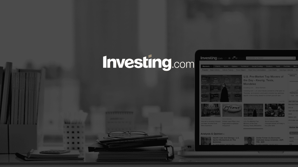سایت اینوستینگ (Investing)