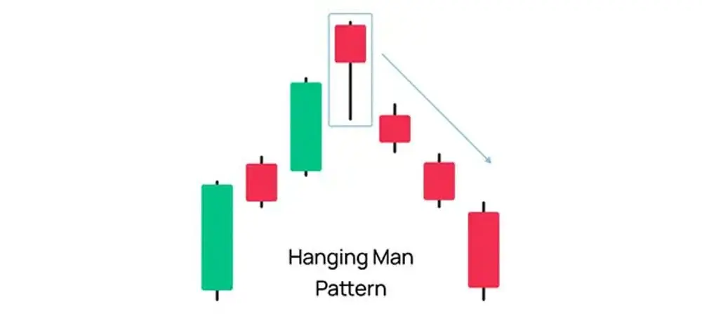 الگوی کندل مرد دارآویز