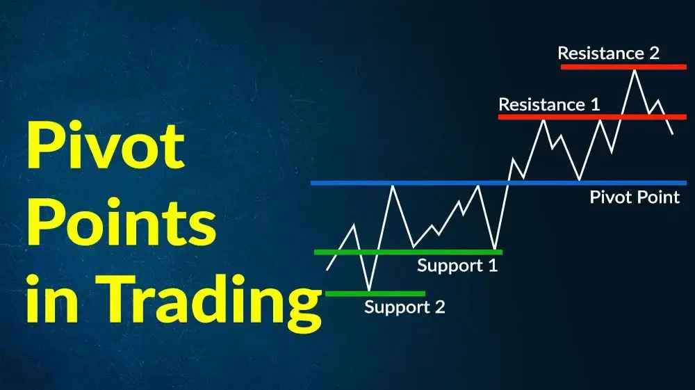 چطور از پیوت پوینت در ترید استفاده کنیم؟