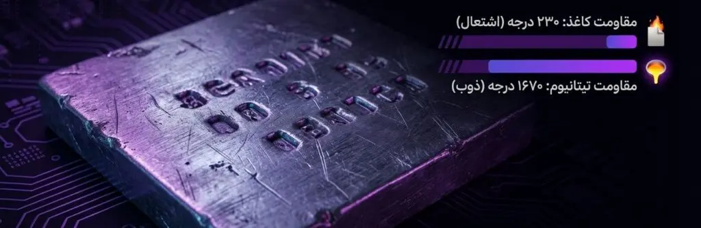 مقایسه فلزات (Steel Wallets)