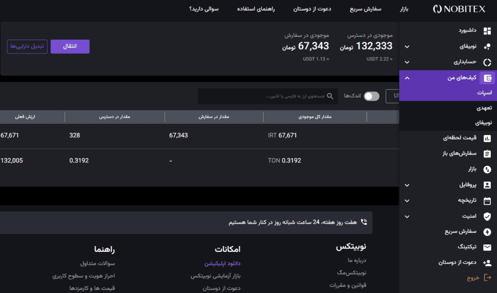 برداشت تون کوین از نوبیتکس