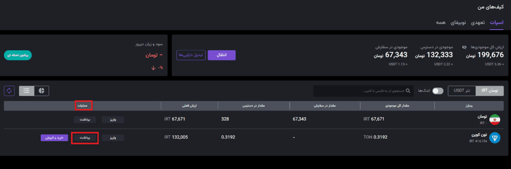 برداشت تون کوین از نوبیتکس