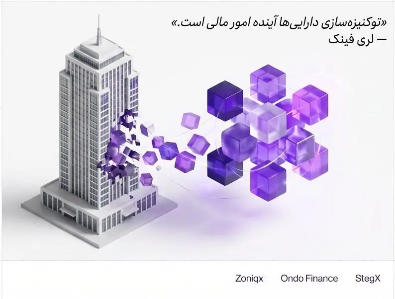 شرایط بازار NFT در سال ۲۰۲۶