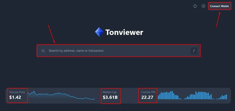 آموزش نحوه پیگیری تراکنش تون کوین در تون ویور