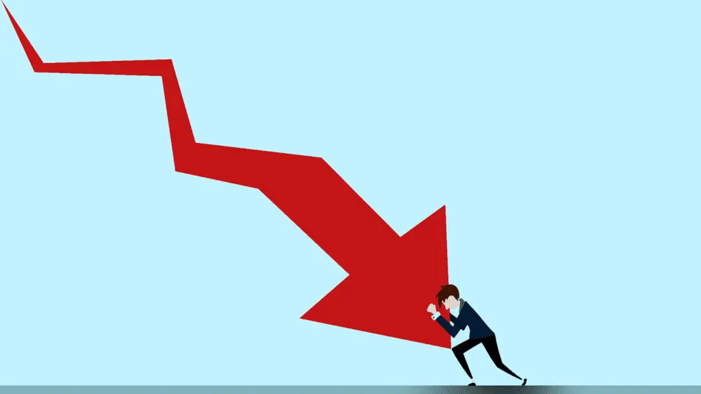 مشکلات مالی و اعتباری