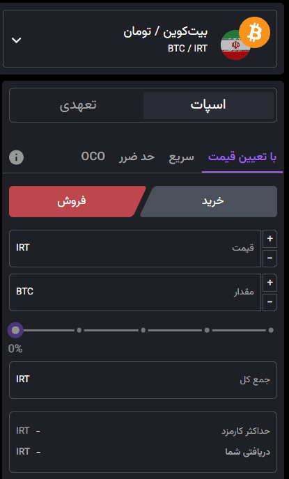 حد سود و ضرر در نوبیتکس