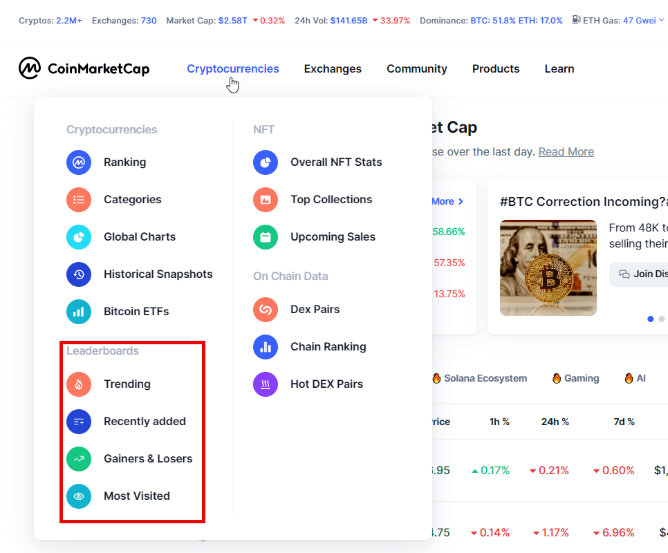 ترندهای بازار یا Leaderboards