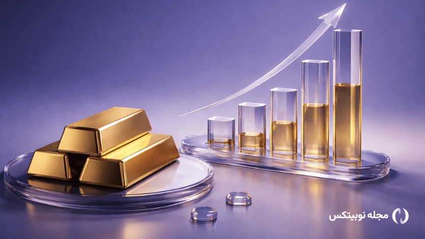 مظنه طلا چیست