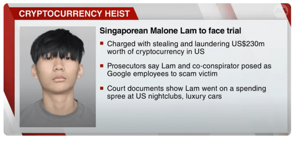 تصویر مالون لم بیت کوین