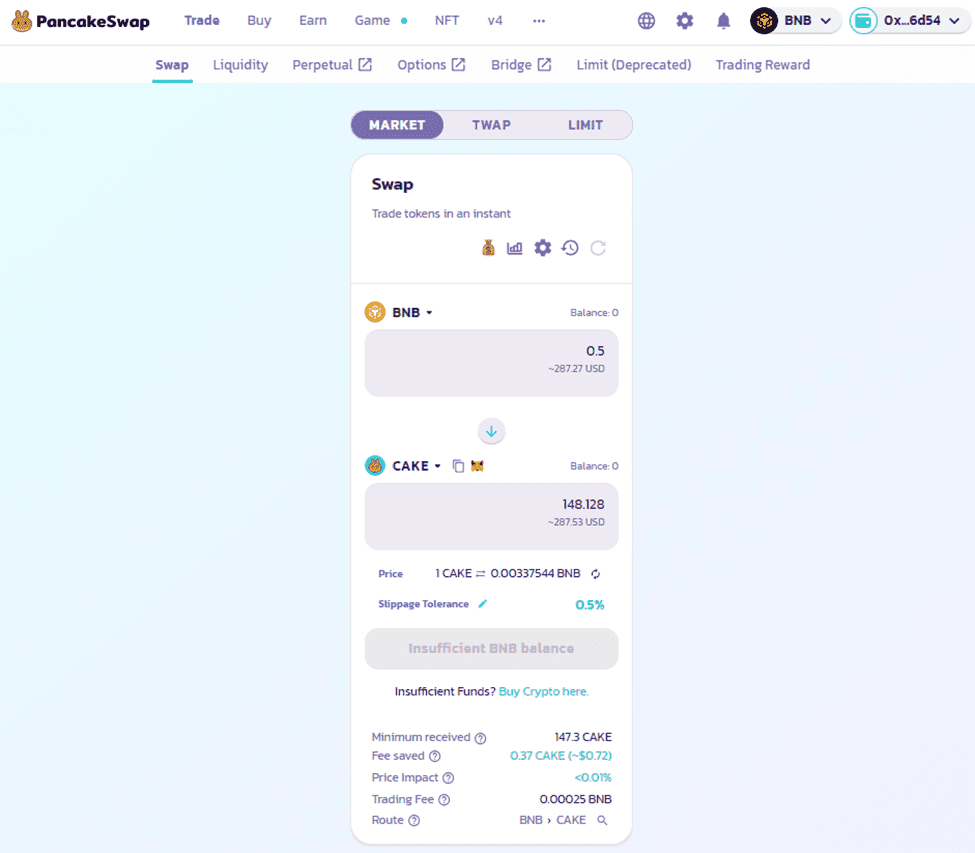 سواپ توکن‌ها در پنکیک سواپ