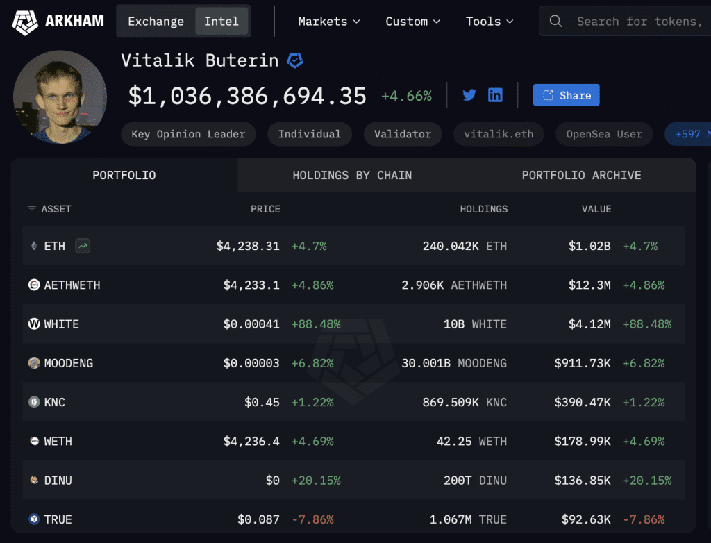 ارزش دارایی‌های ویتالیک بوترین