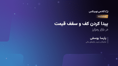 وبینار پیدا کردن کف و سقف قیمت در بازار رمزارز
