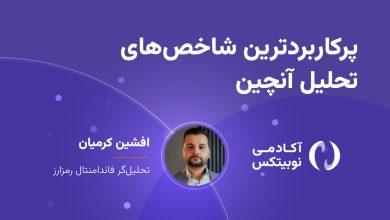 پرکاربردترین شاخص‌های تحلیل آنچین