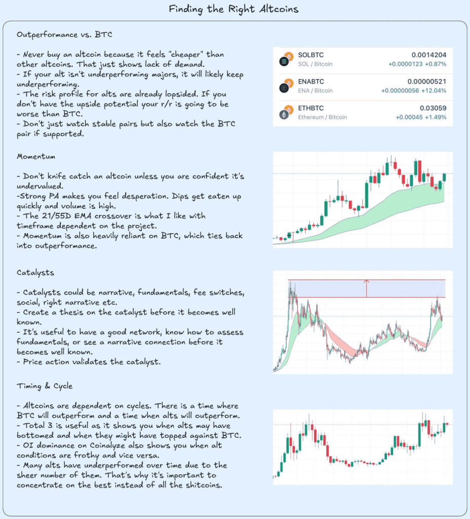 روش‌های پیدا کردن آلت کوین های پرپتانسیل