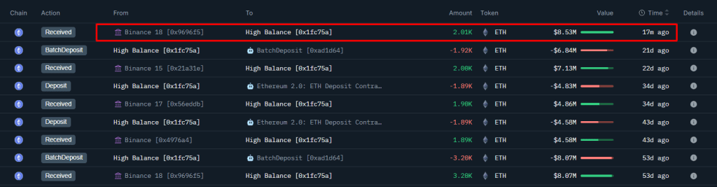 تراکنش نهنگ اتریوم