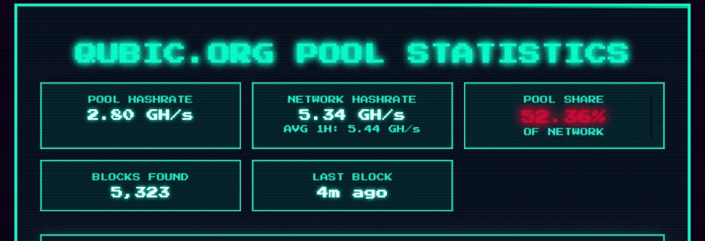 حمله ۵۱ درصدی مونرو