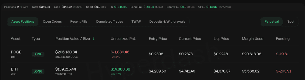 معاملات جیمز وین