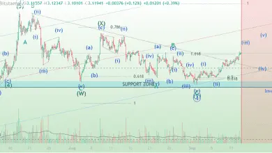 تحلیل XRP 2025-09-13