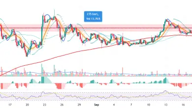 تحلیل ETH 2025-09-19