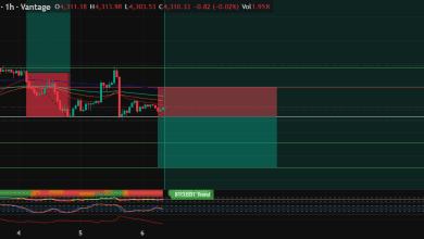تحلیل ETH 2025-09-06