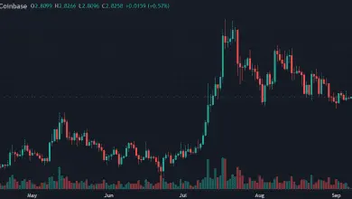 تحلیل XRP 2025-09-07