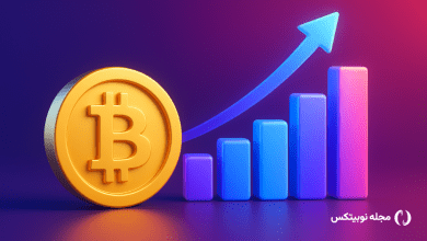 پیش بینی قیمت بیت کوین