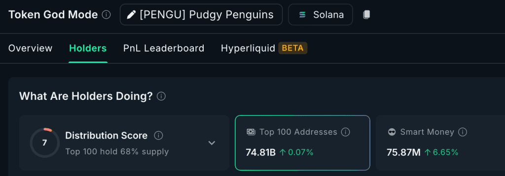 روند انباشت پاجی پنگوئن
