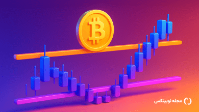 مهم ترین حمایت و مقاومت بیت کوین
