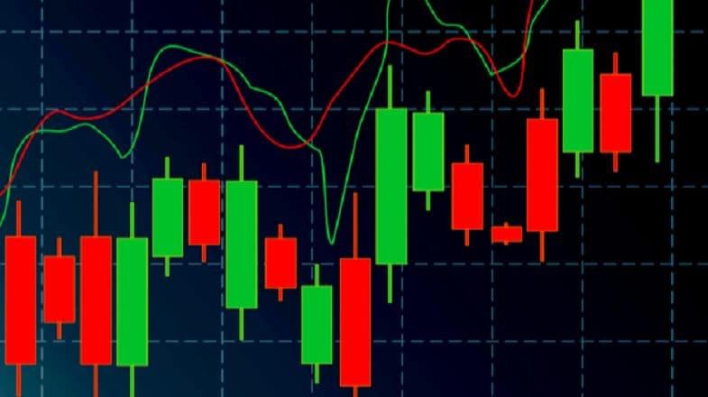 اهمیت زمان بستهشدن کندل روزانه بیت کوین