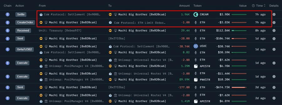فعالیت نهنگ Machi Big Brother