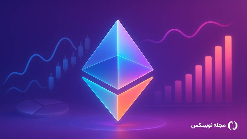 eth foundation converts 1000 eth to stablecoins