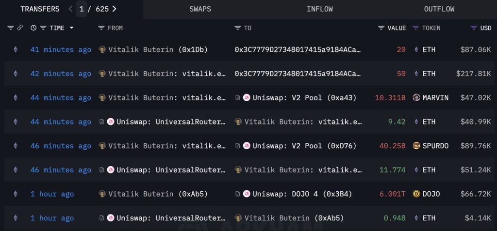 تراکنشهای ویتالیک بوترین