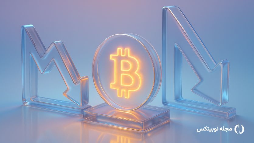 تقاطع مرگ در الگوی بیت کوین: بازار رسماً وارد فاز نزولی شد؟