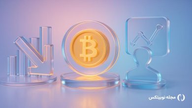 bitcoin dominance bearish altcoin season signals crypto analyst