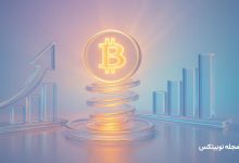 bitcoin power law coiled spring burst higher