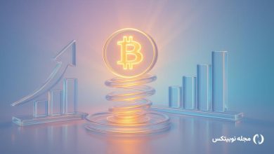 bitcoin power law coiled spring burst higher