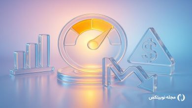 burry buffett market risk indicator